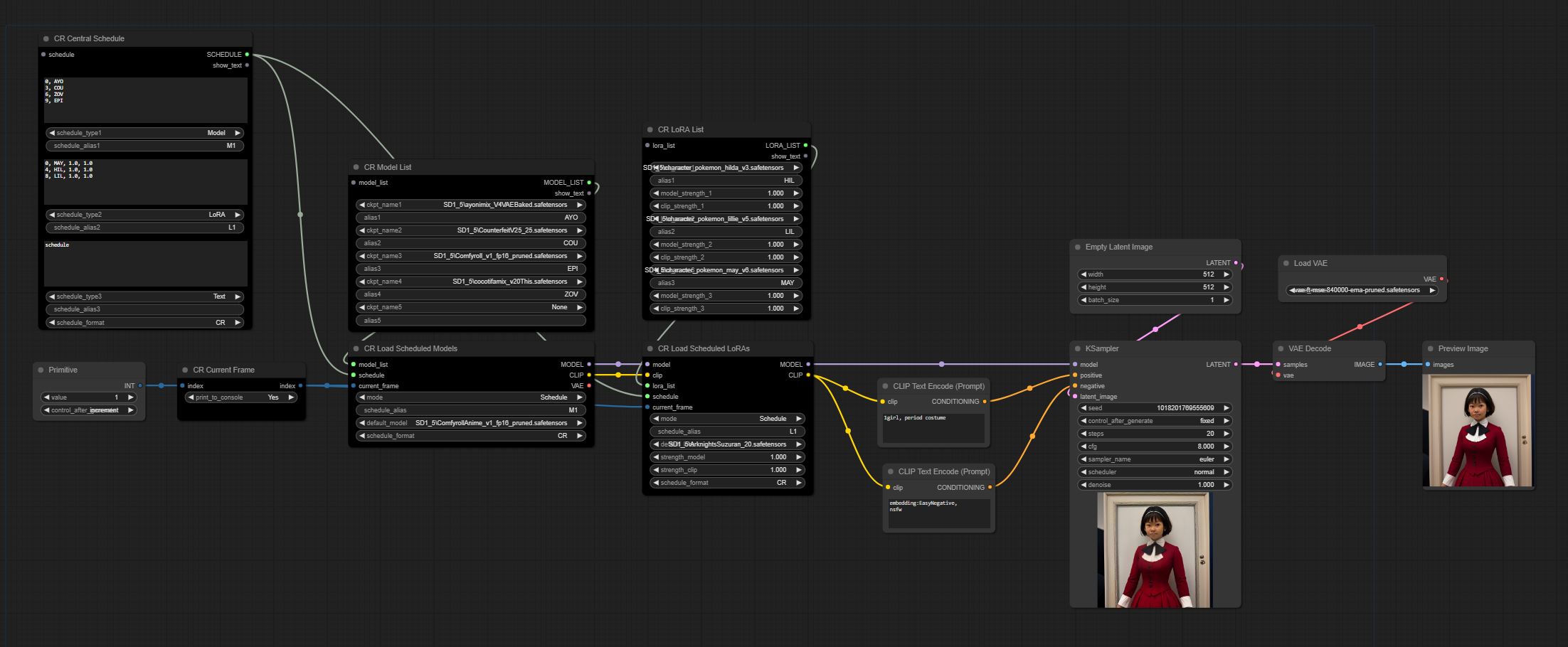 load models and loras.JPG